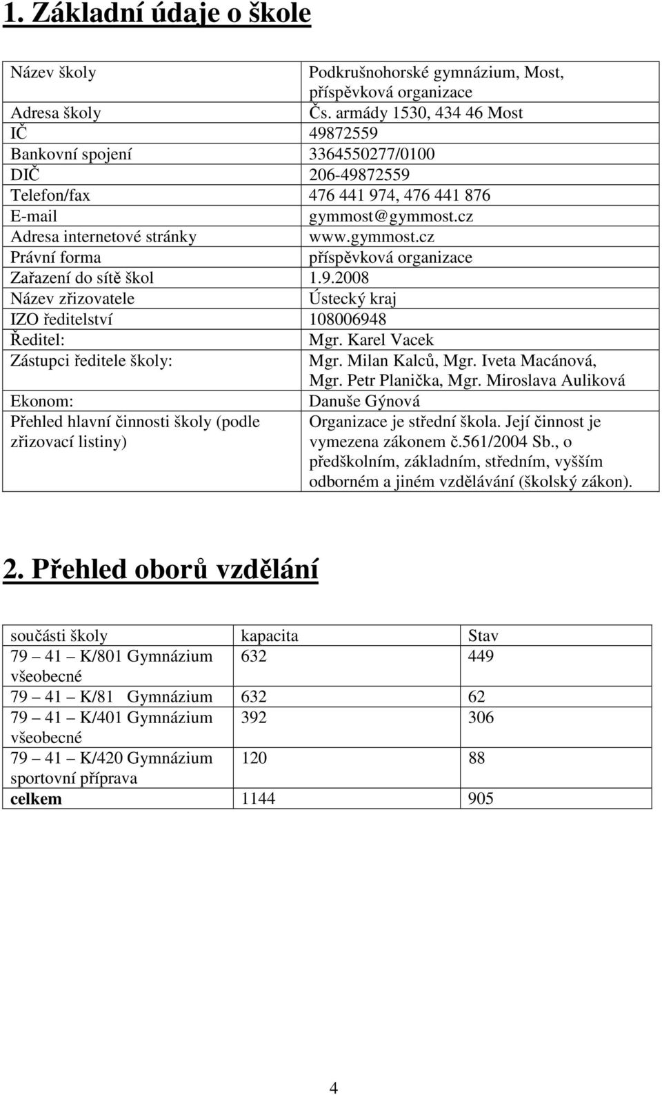 gymmost.cz Adresa internetové stránky www.gymmost.cz Právní forma příspěvková organizace Zařazení do sítě škol 1.9.2008 Název zřizovatele Ústecký kraj IZO ředitelství 108006948 Ředitel: Mgr.