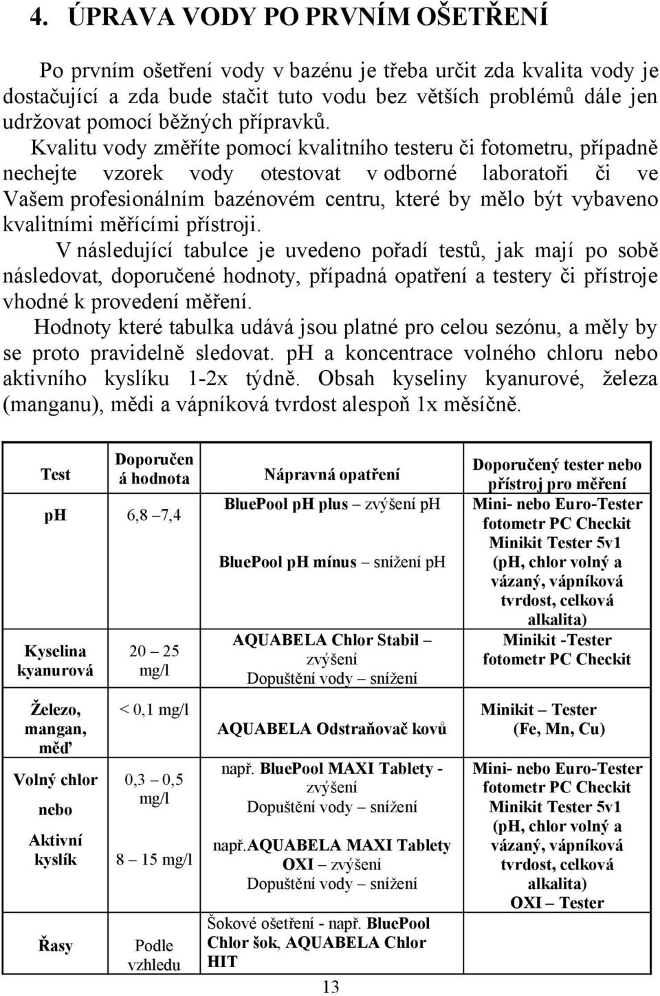 Kvalitu vody změříte pomocí kvalitního testeru či fotometru, případně nechejte vzorek vody otestovat v odborné laboratoři či ve Vašem profesionálním bazénovém centru, které by mělo být vybaveno