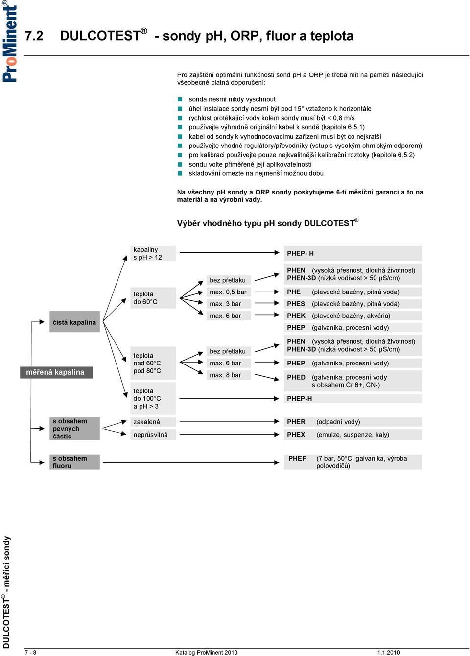 vztaženo k horizontále rychlost protékající vody kolem sondy musí být < 0,8 m/s používejte výhradně originální kabel k sondě (kapitola 6.5.