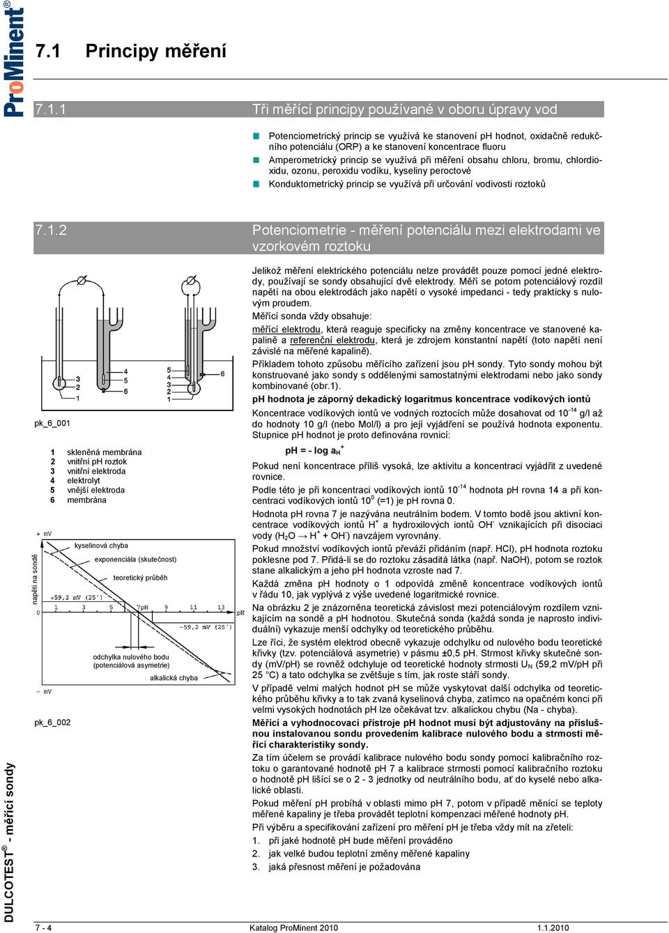 1.2 Potenciometrie - měření potenciálu mezi elektrodami ve vzorkovém roztoku napětí na sondě pk_6_001 1 skleněná membrána 2 vnitřní ph roztok 3 vnitřní elektroda 4 elektrolyt 5 vnější elektroda 6