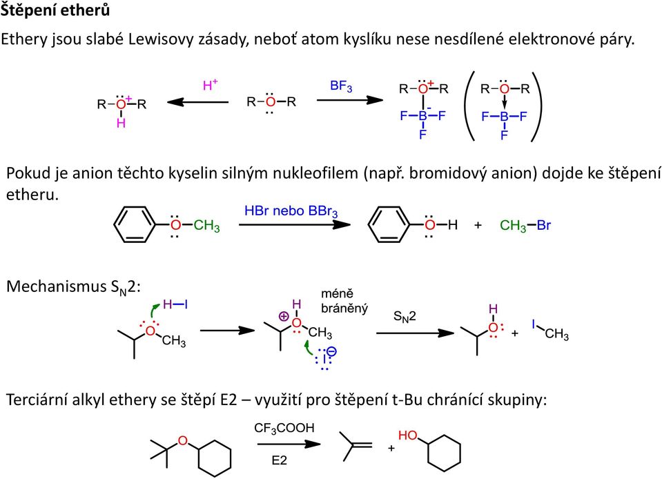 Pokud je anion těchto kyselin silným nukleofilem (např.