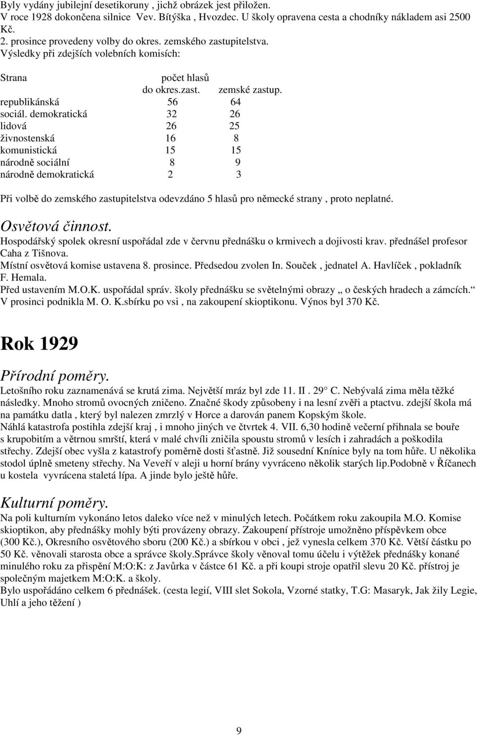 demokratická 32 26 lidová 26 25 živnostenská 16 8 komunistická 15 15 národně sociální 8 9 národně demokratická 2 3 Při volbě do zemského zastupitelstva odevzdáno 5 hlasů pro německé strany, proto