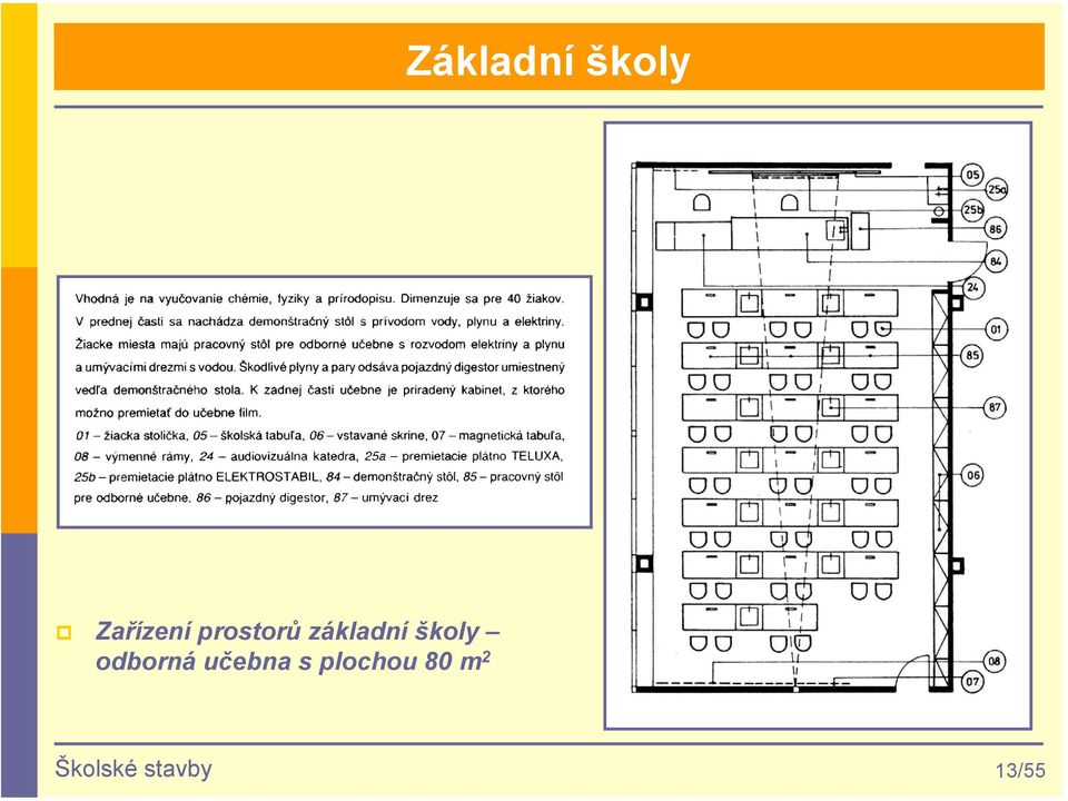 odborná učebna s plochou