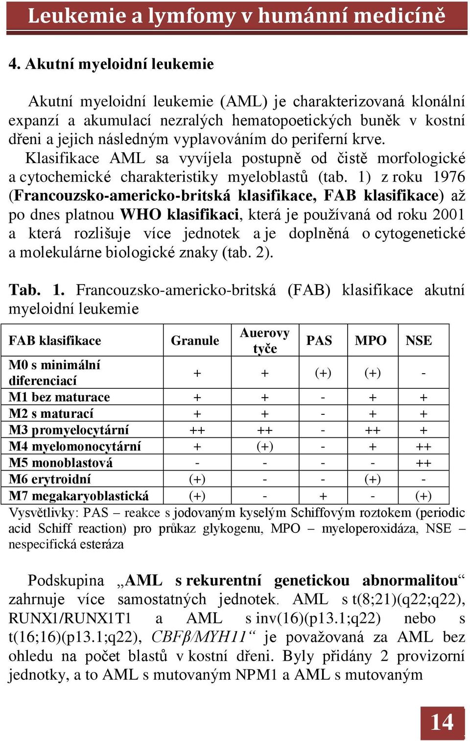 1) z roku 1976 (Francouzsko-americko-britská klasifikace, FAB klasifikace) až po dnes platnou WHO klasifikaci, která je používaná od roku 2001 a která rozlišuje více jednotek a je doplněná o