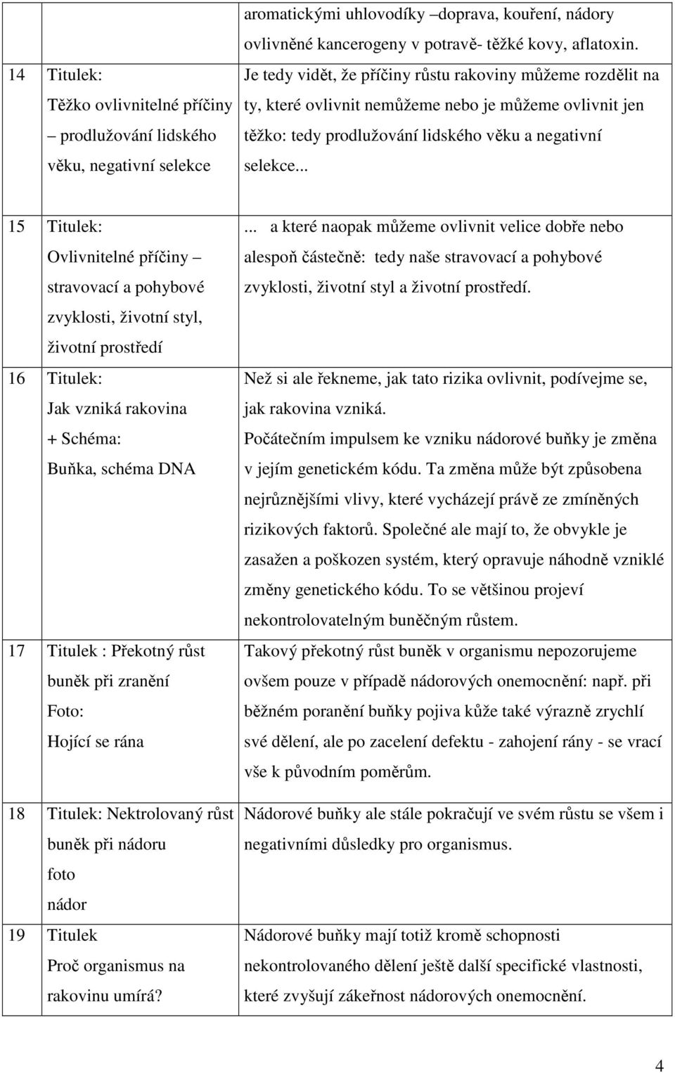 .. 15 Titulek: Ovlivnitelné příčiny stravovací a pohybové zvyklosti, životní styl, životní prostředí 16 Titulek: Jak vzniká rakovina + Schéma: Buňka, schéma DNA 17 Titulek : Překotný růst buněk při