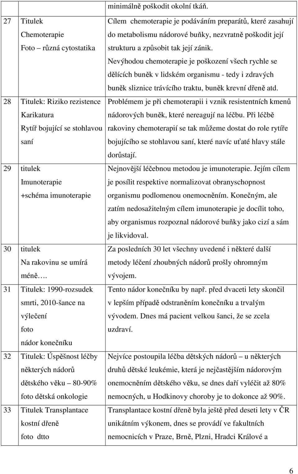 méně. 31 Titulek: 1990-rozsudek smrti, 2010-šance na výlečení nádor konečníku 32 Titulek: Úspěšnost léčby některých nádorů dětského věku 80-90% dětská onkologie 33 Titulek Transplantace kostní dřeně