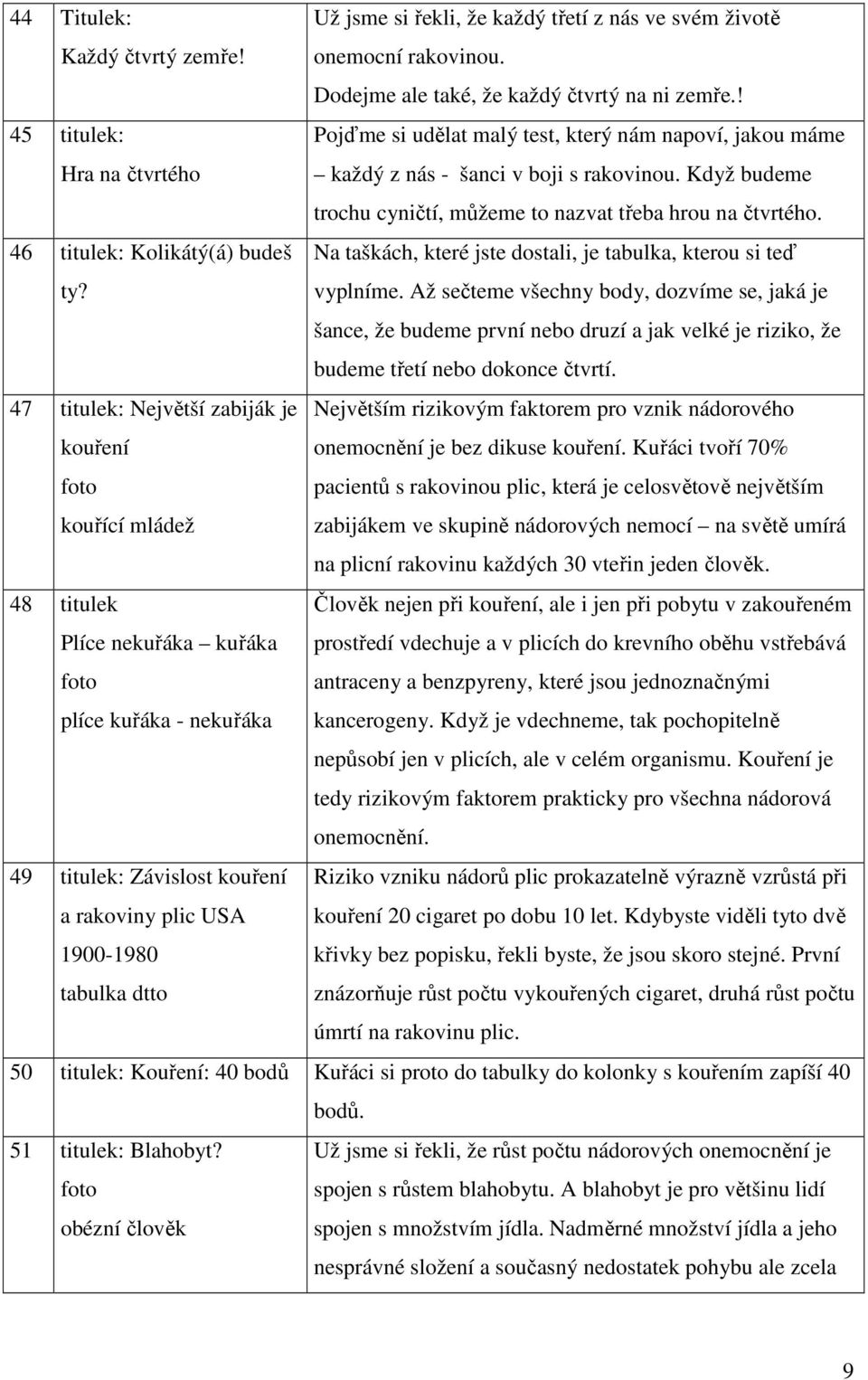 46 titulek: Kolikátý(á) budeš ty? Na taškách, které jste dostali, je tabulka, kterou si teď vyplníme.