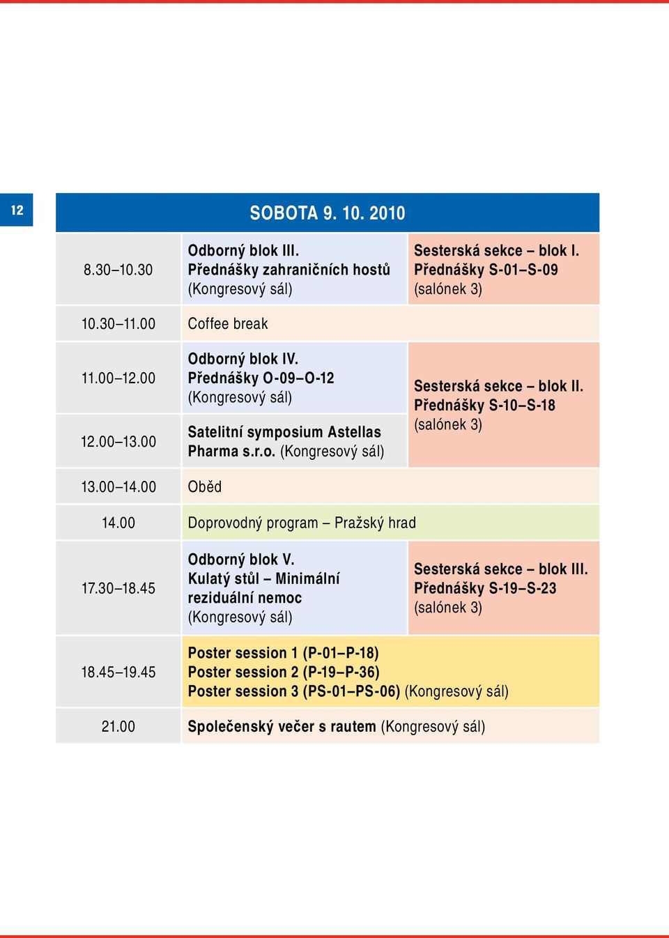 Přednášky S-10 S-18 (salónek 3) 13.00 14.00 Oběd 14.00 Doprovodný program Pražský hrad 17.30 18.45 Odborný blok V.