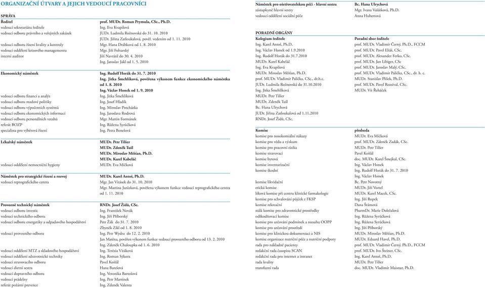 2010 vedoucí oddělení krizového managementu Mgr. Jiří Folvarský interní auditor Jiří Navrátil do 30. 4. 2010 Ing. Jaroslav Jakl od 1. 5. 2010 Ekonomický náměstek Ing. Rudolf Horák do 31. 7. 2010 Ing. Jitka Šmehlíková, pověřena výkonem funkce ekonomického náměstka od 1.