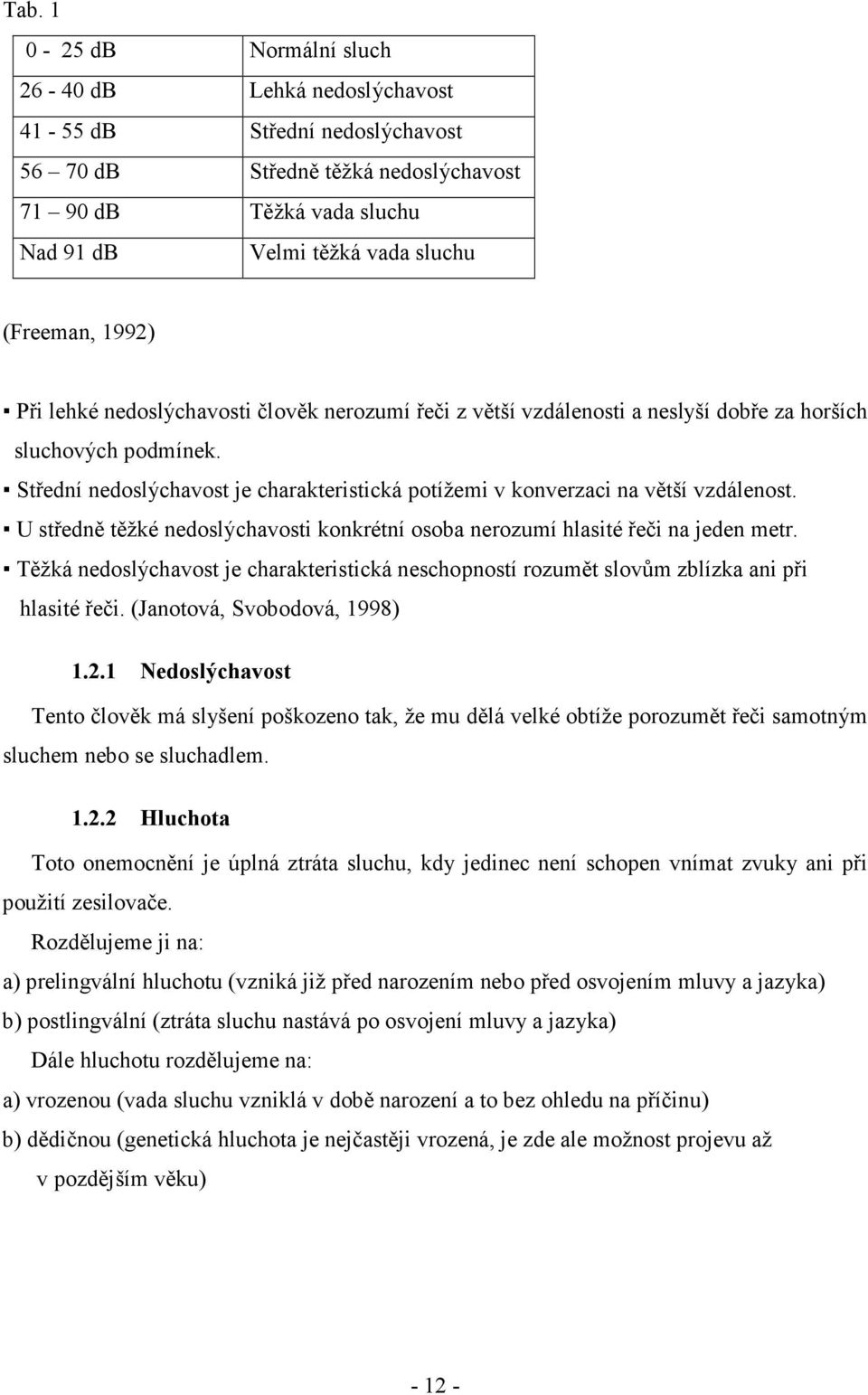 Střední nedoslýchavost je charakteristická potížemi v konverzaci na větší vzdálenost. U středně těžké nedoslýchavosti konkrétní osoba nerozumí hlasité řeči na jeden metr.