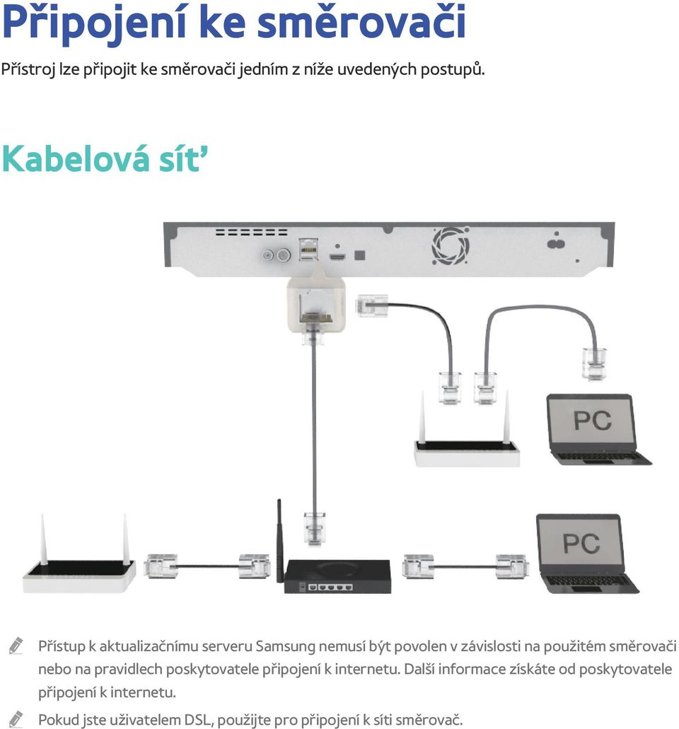 použitém směrovači nebo na pravidlech poskytovatele připojení k internetu.