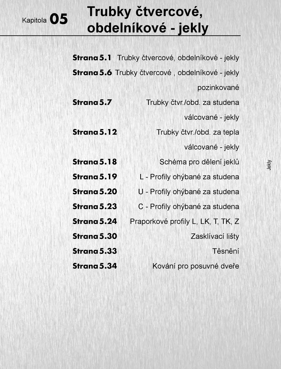 18 Strana 5.19 Strana 5.20 Strana 5.23 Strana 5.24 Strana 5.30 Strana 5.33 Strana 5.