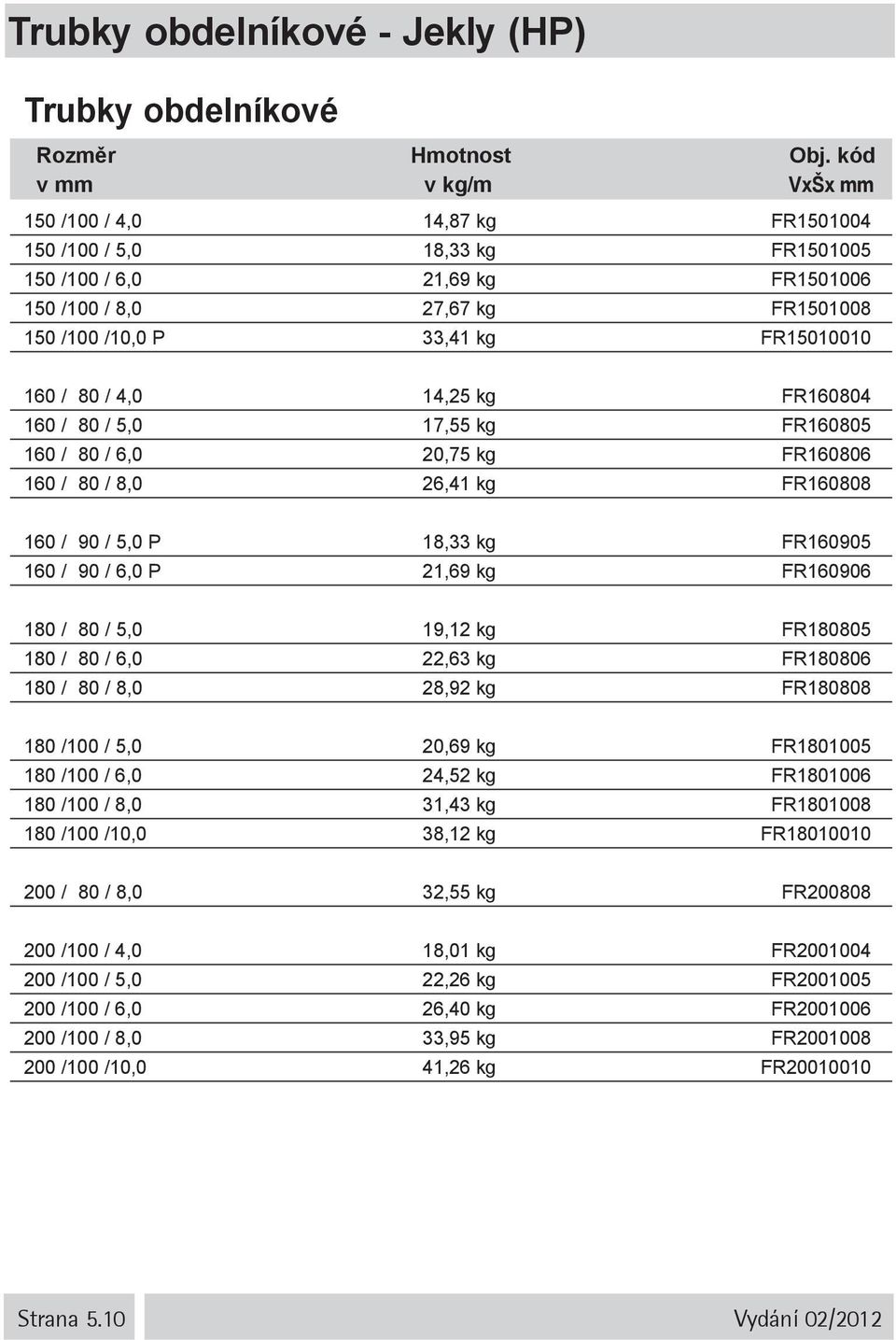 18,33 kg FR160905 160 / 90 / 6,0 P 21,69 kg FR160906 180 / 80 / 5,0 19,12 kg FR180805 180 / 80 / 6,0 22,63 kg FR180806 180 / 80 / 8,0 28,92 kg FR180808 180 /100 / 5,0 20,69 kg FR1801005 180 /100 /