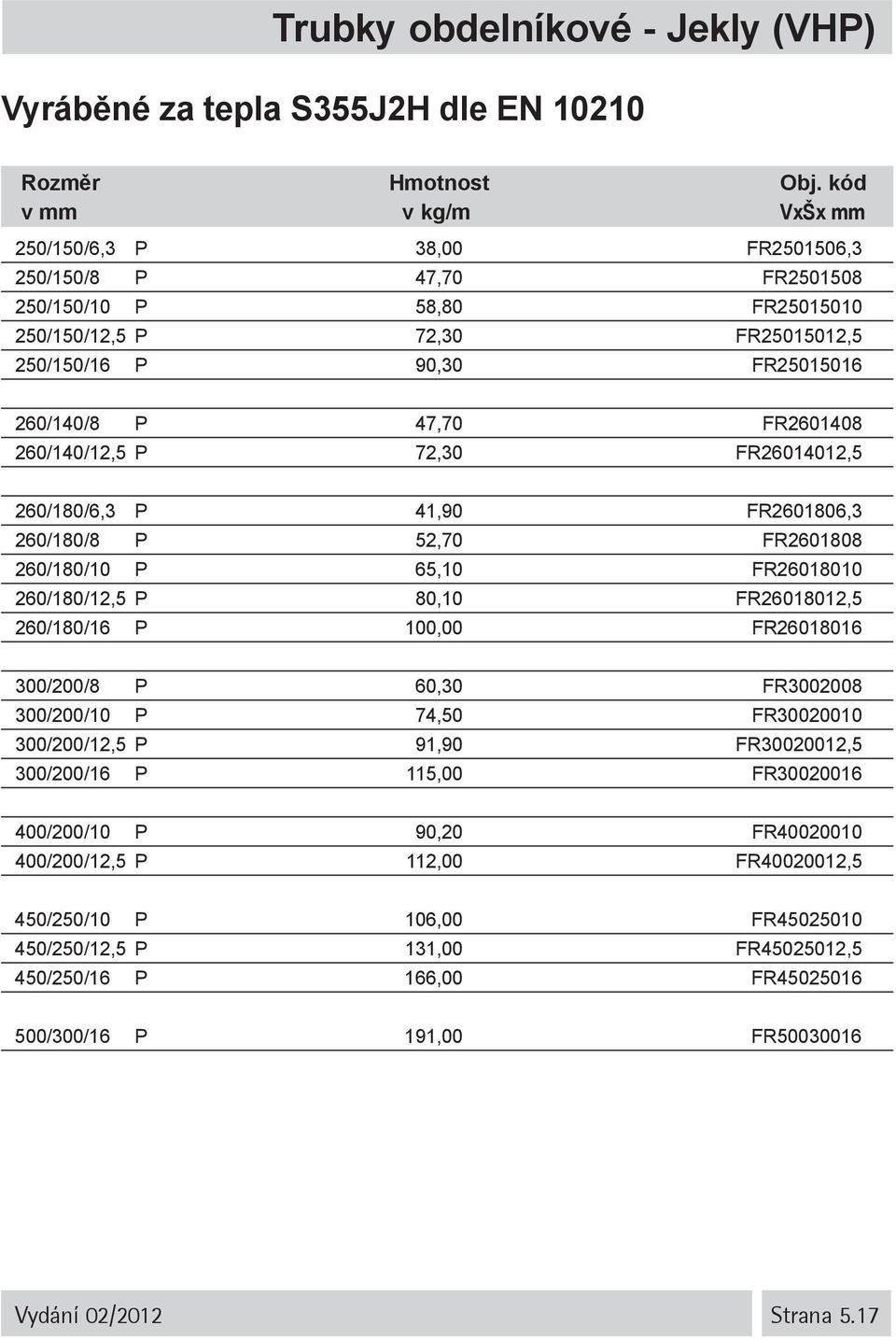 FR26018010 260/180/12,5 P 80,10 FR26018012,5 260/180/16 P 100,00 FR26018016 300/200/8 P 60,30 FR3002008 300/200/10 P 74,50 FR30020010 300/200/12,5 P 91,90 FR30020012,5 300/200/16 P 115,00 FR30020016