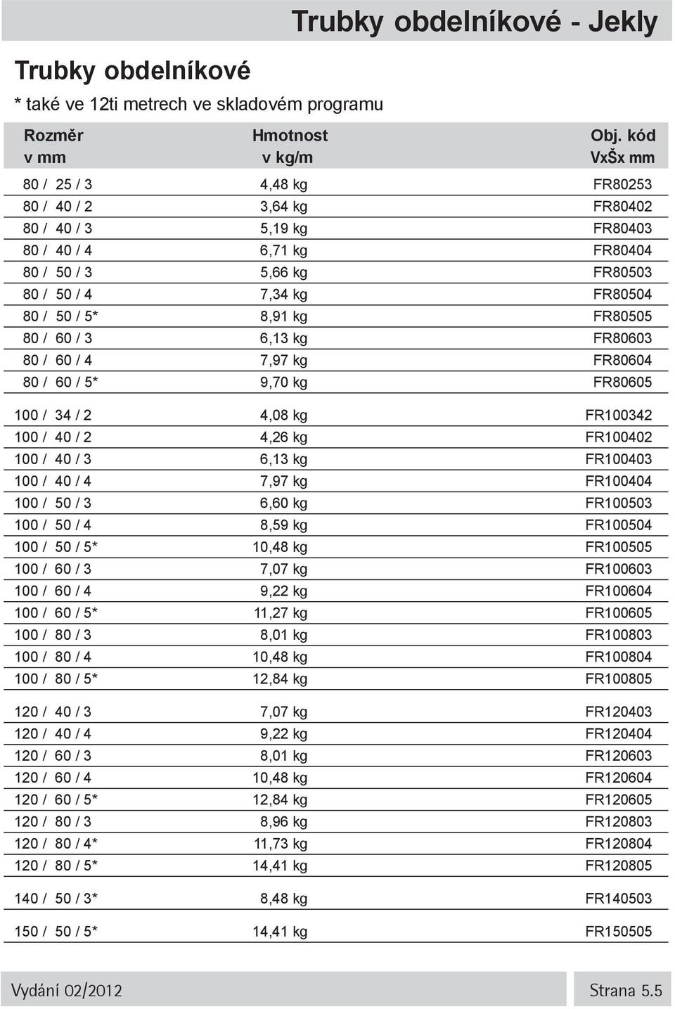 34 / 2 4,08 kg FR100342 100 / 40 / 2 4,26 kg FR100402 100 / 40 / 3 6,13 kg FR100403 100 / 40 / 4 7,97 kg FR100404 100 / 50 / 3 6,60 kg FR100503 100 / 50 / 4 8,59 kg FR100504 100 / 50 / 5* 10,48 kg