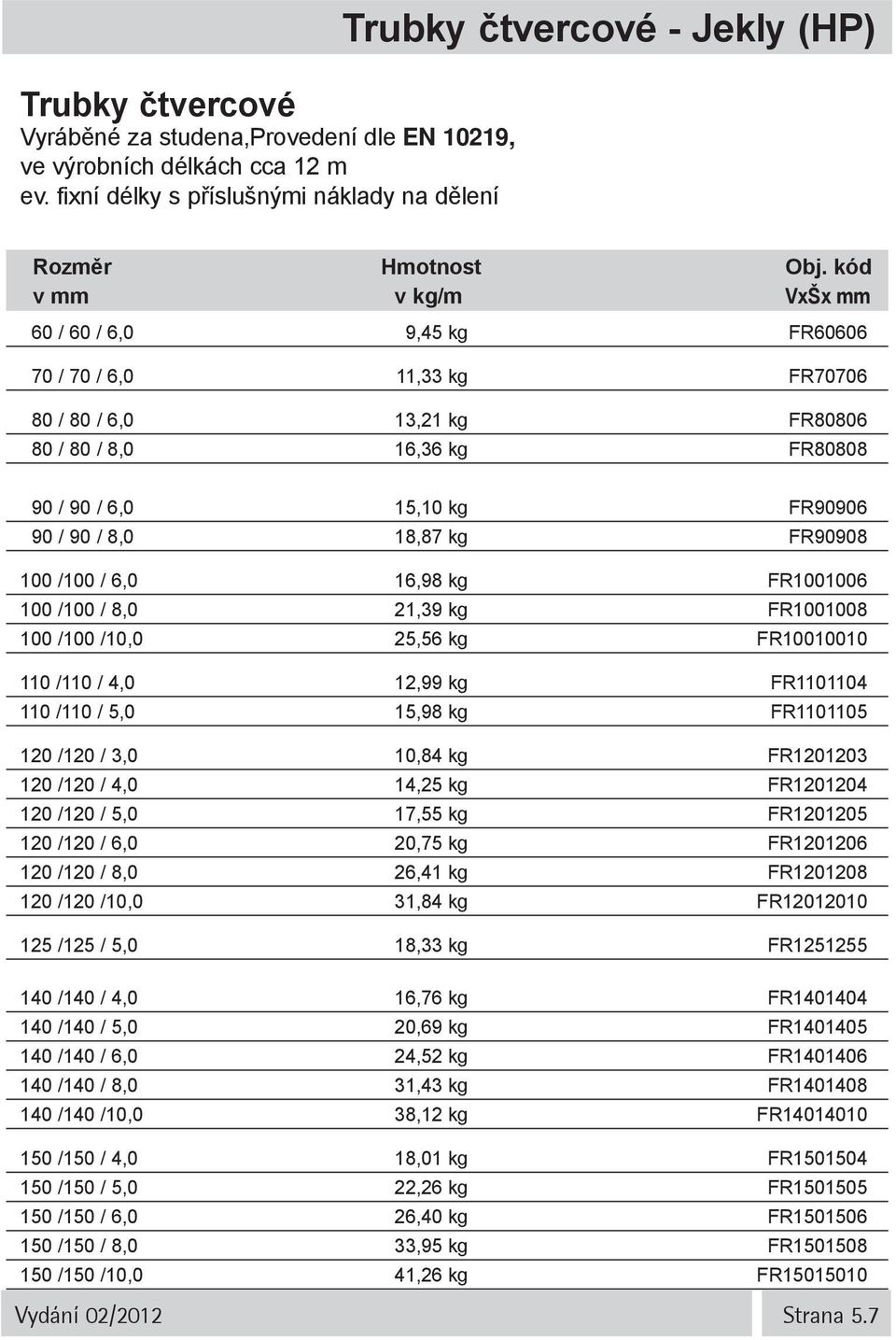 16,36 kg FR80808 90 / 90 / 6,0 15,10 kg FR90906 90 / 90 / 8,0 18,87 kg FR90908 100 /100 / 6,0 16,98 kg FR1001006 100 /100 / 8,0 21,39 kg FR1001008 100 /100 /10,0 25,56 kg FR10010010 110 /110 / 4,0