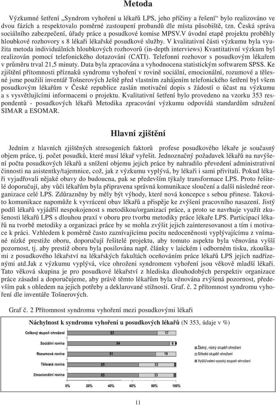 V kvalitativní části výzkumu byla využita metoda individuálních hloubkových rozhovorů (in-depth interviews) Kvantitativní výzkum byl realizován pomocí telefonického dotazování (CATI).