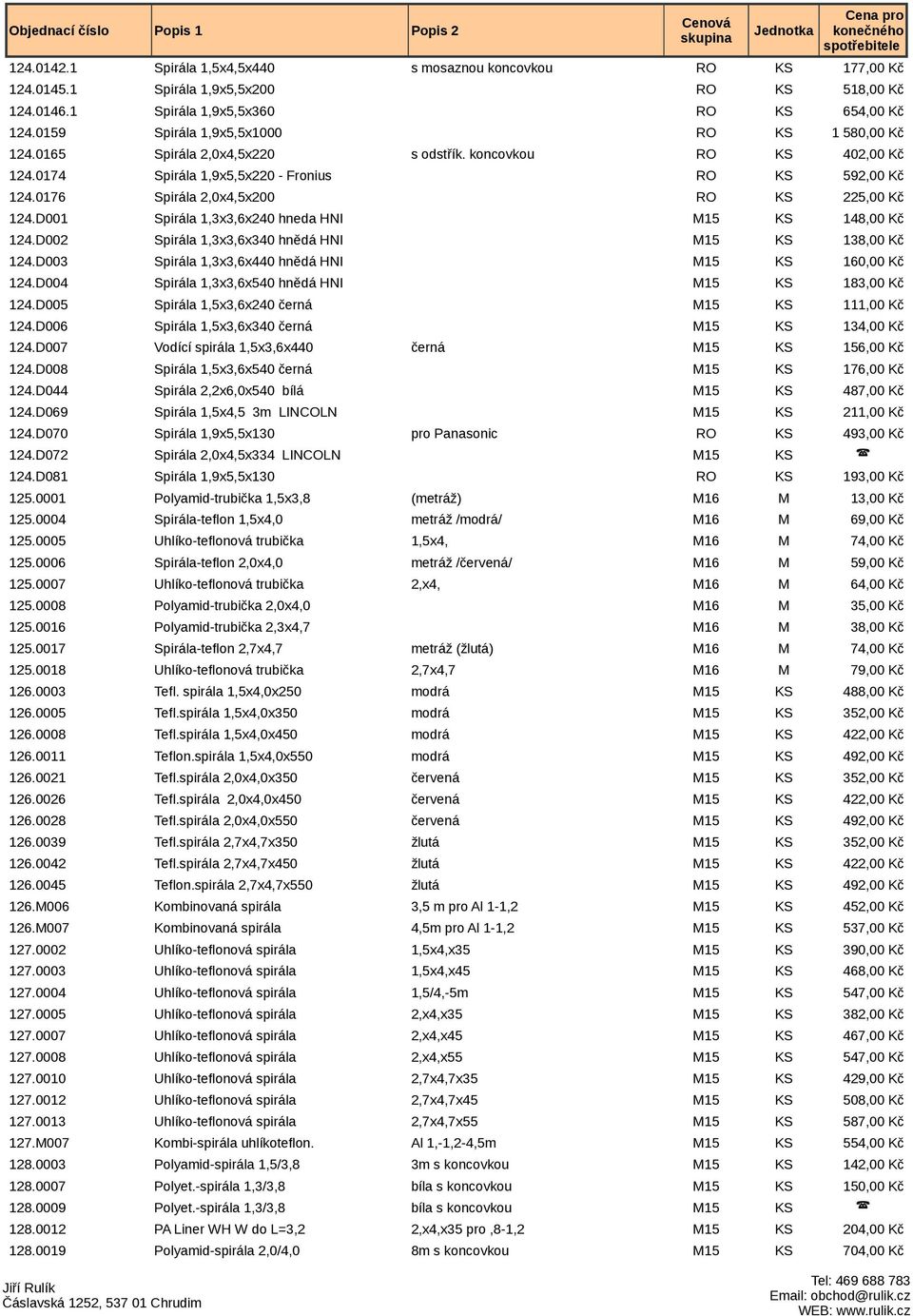 0176 Spirála 2,0x4,5x200 RO KS 225,00 Kč 124.D001 Spirála 1,3x3,6x240 hneda HNI M15 KS 148,00 Kč 124.D002 Spirála 1,3x3,6x340 hnědá HNI M15 KS 138,00 Kč 124.