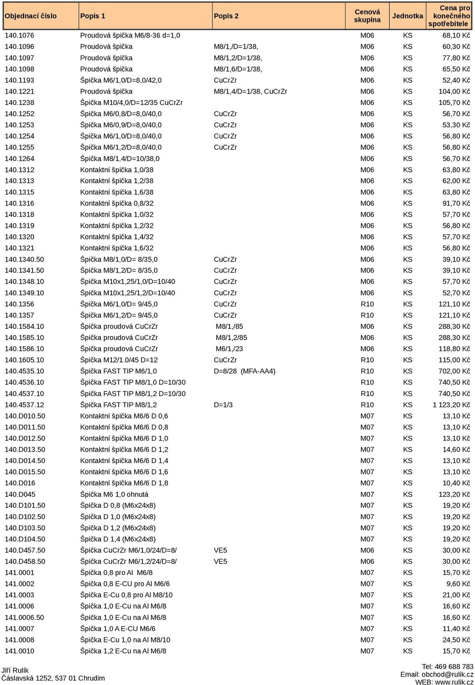 1238 Špička M10/4,0/D=12/35 CuCrZr M06 KS 105,70 Kč 140.1252 Špička M6/0,8/D=8,0/40,0 CuCrZr M06 KS 56,70 Kč 140.1253 Špička M6/0,9/D=8,0/40,0 CuCrZr M06 KS 53,30 Kč 140.