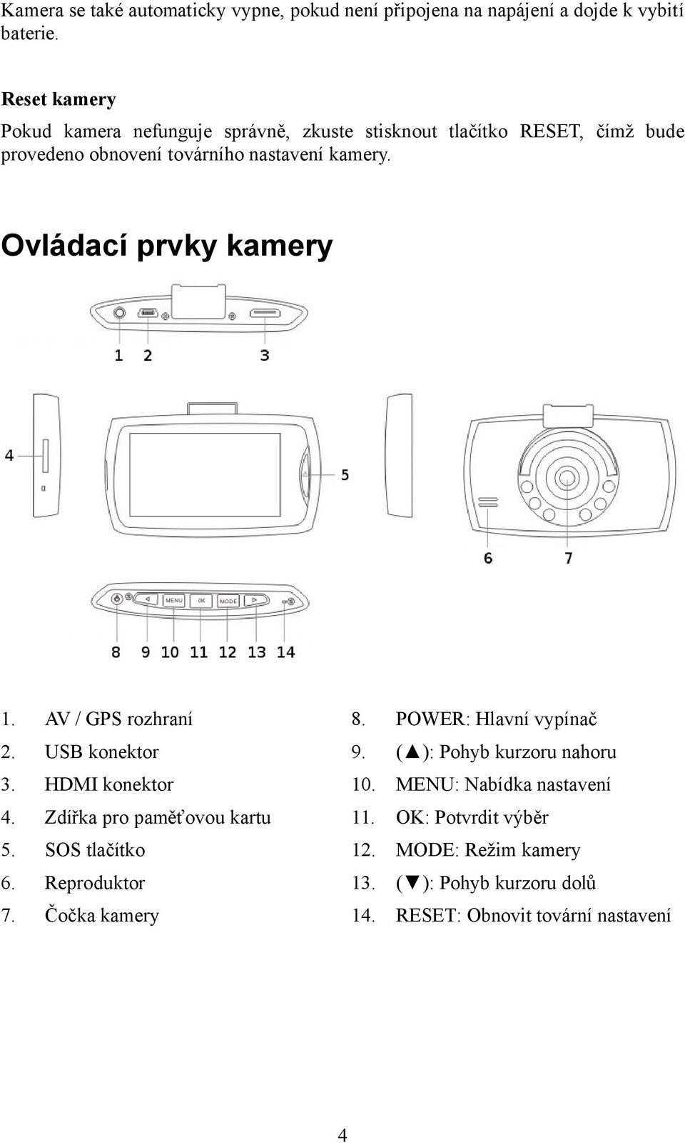 Ovládací prvky kamery 1. AV / GPS rozhraní 8. POWER: Hlavní vypínač 2. USB konektor 9. ( ): Pohyb kurzoru nahoru 3. HDMI konektor 10.