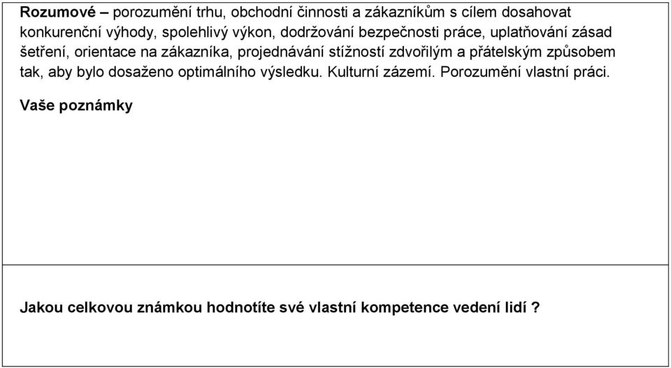 projednávání stížností zdvořilým a přátelským způsobem tak, aby bylo dosaženo optimálního výsledku.