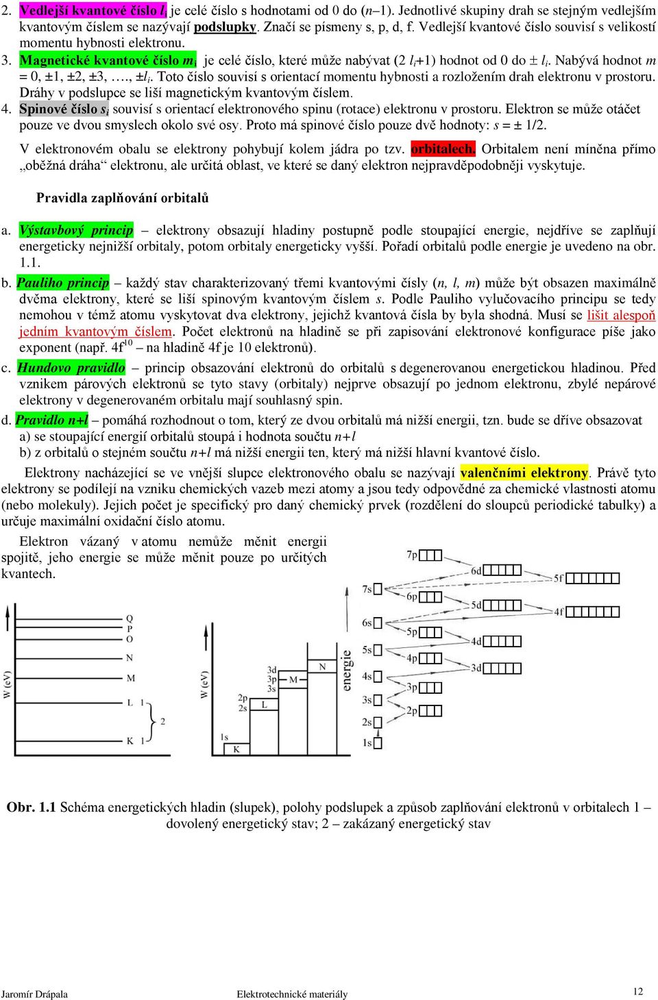 Nabývá hodnot m = 0, ±1, ±2, ±3,., ±l i. Toto číslo souvisí s orientací momentu hybnosti a rozložením drah elektronu v prostoru. Dráhy v podslupce se liší magnetickým kvantovým číslem. 4.