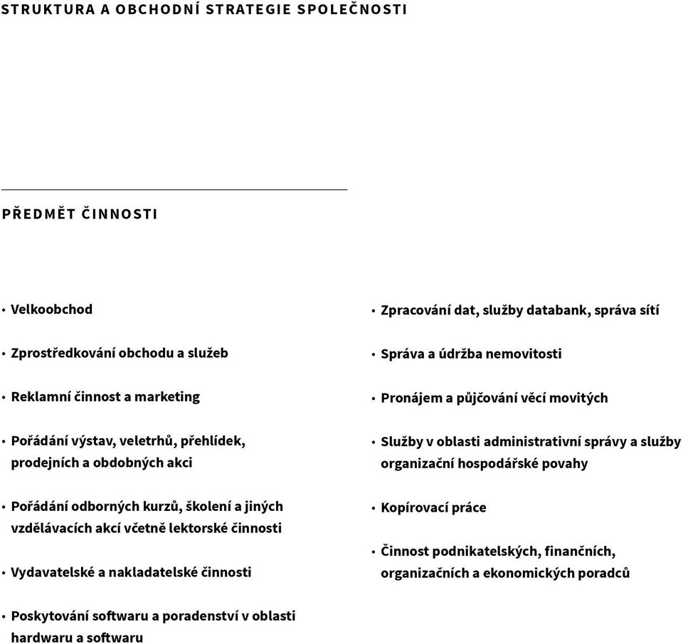 administrativní správy a služby organizační hospodářské povahy Pořádání odborných kurzů, školení a jiných vzdělávacích akcí včetně lektorské činnosti Vydavatelské a