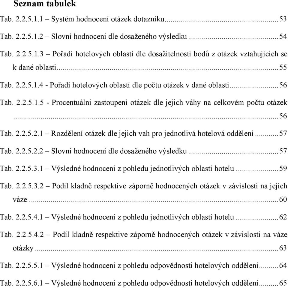 .. 57 Tab. 2.2.5.2.2 Slovní hodnocení dle dosaženého výsledku... 57 Tab. 2.2.5.3.1 Výsledné hodnocení z pohledu jednotlivých oblastí hotelu... 59 Tab. 2.2.5.3.2 Podíl kladně respektive záporně hodnocených otázek v závislosti na jejich váze.