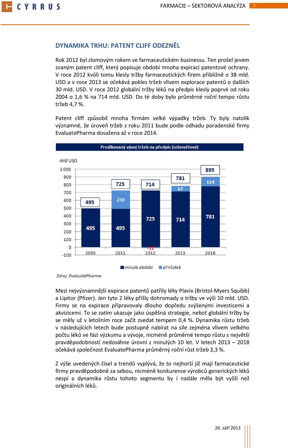 USD. Do té doby bylo průměrné roční tempo růstu tržeb 4,7 %. Patent cliff způsobil mnoha firmám velké výpadky tržeb.