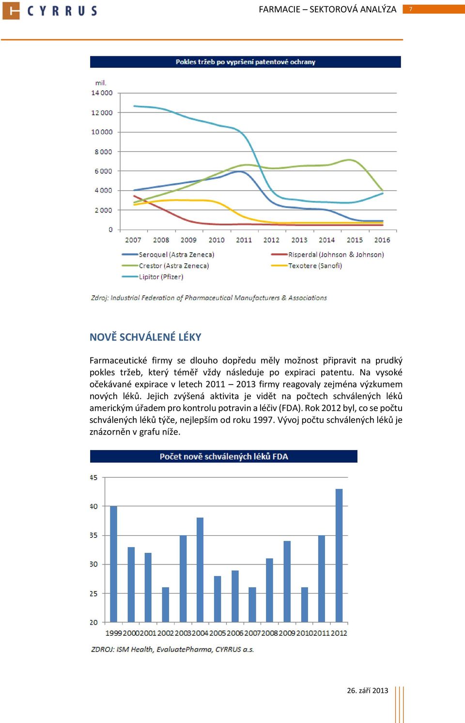 Na vysoké očekávané expirace v letech 2011 2013 firmy reagovaly zejména výzkumem nových léků.