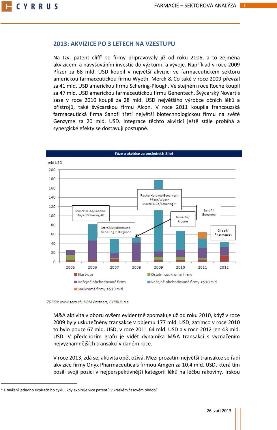 USD americkou firmu Schering-Plough. Ve stejném roce Roche koupil za 47 mld. USD americkou farmaceutickou firmu Genentech. Švýcarský Novartis zase v roce 2010 koupil za 28 mld.