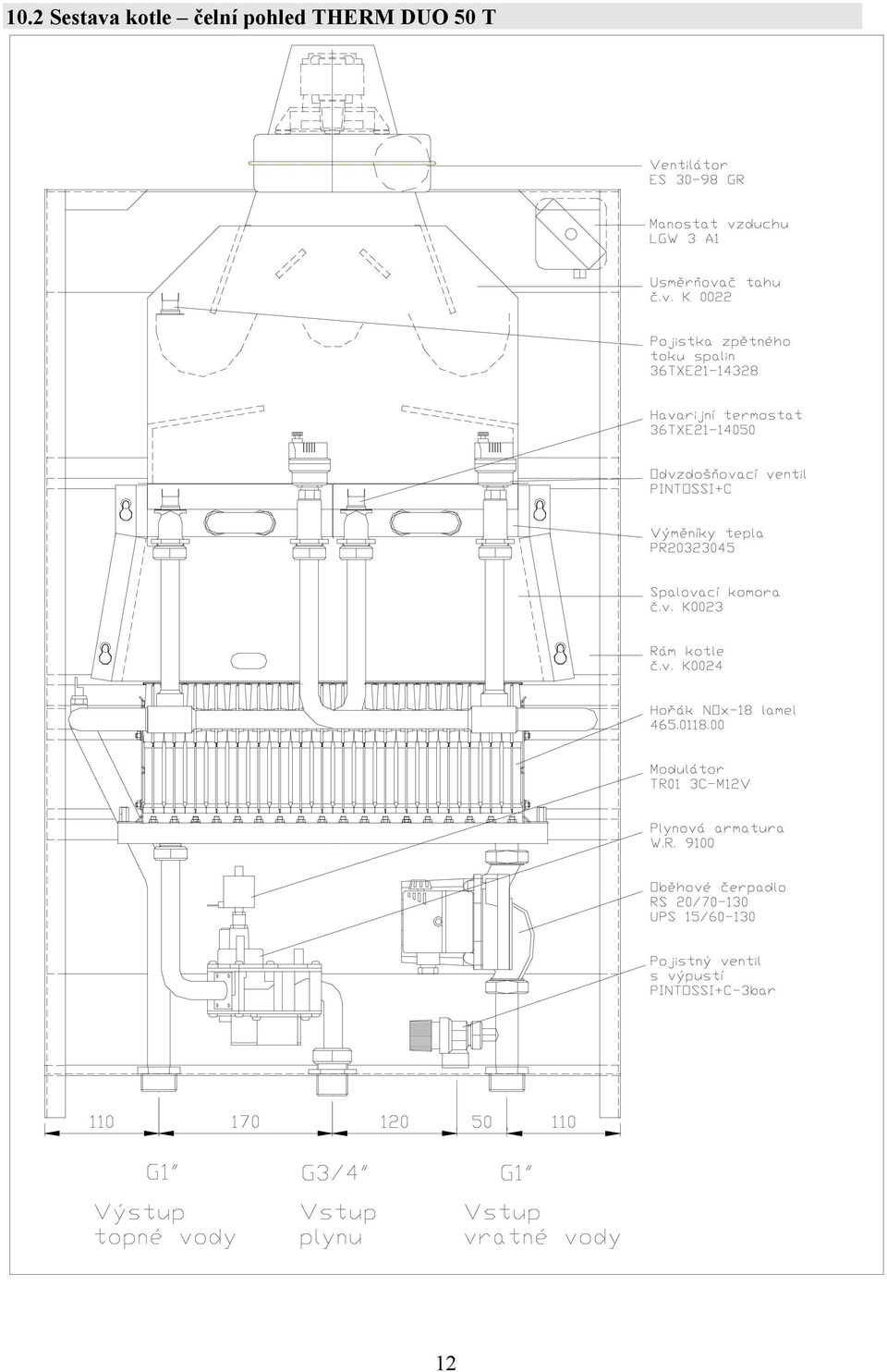 pohled THERM