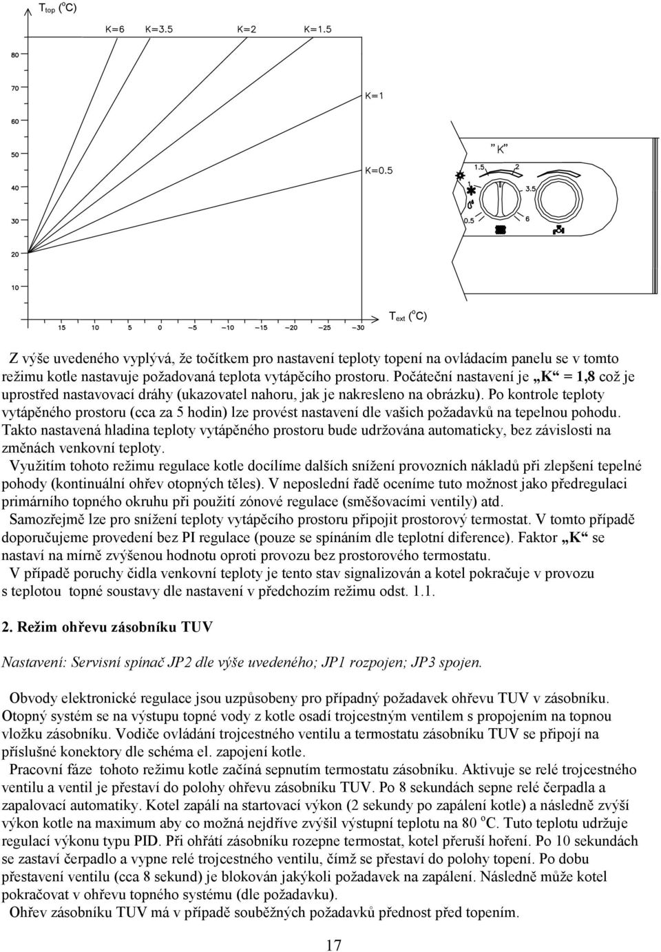 Po kontrole teploty vytápěného prostoru (cca za 5 hodin) lze provést nastavení dle vašich požadavků na tepelnou pohodu.