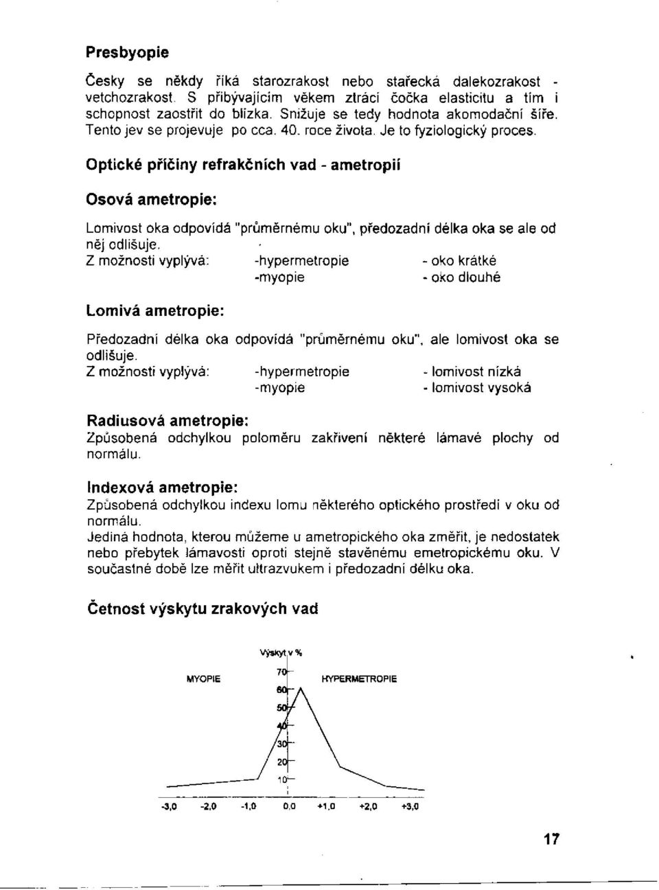 Optické příčiny refrakčních vad - ametropií Osová ametropie: Lomivost oka odpovídá "průměrnému oku", předozadní délka oka se ale od něj odlišuje.