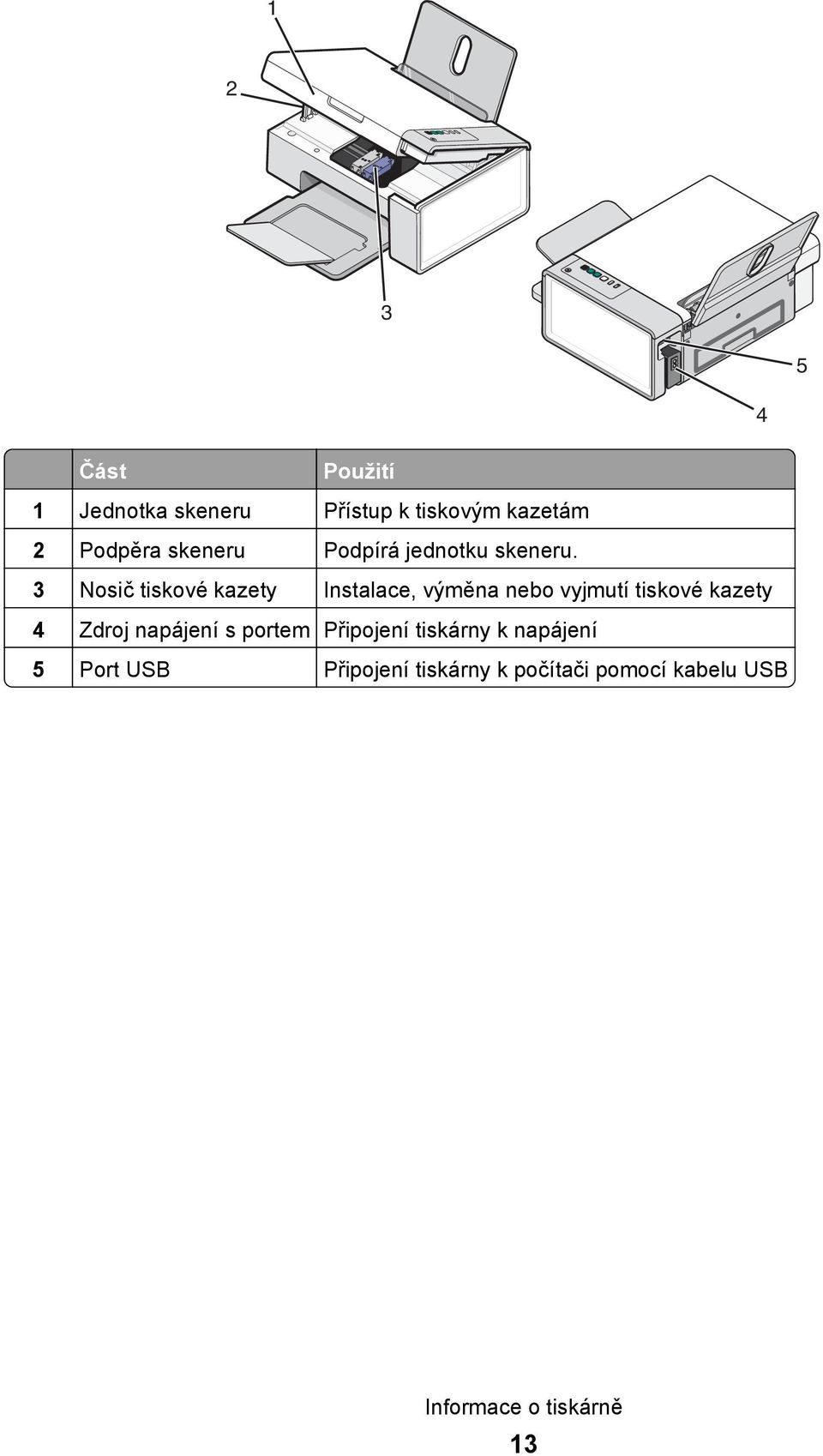 3 Nosič tiskové kazety Instalace, výměna nebo vyjmutí tiskové kazety 4 Zdroj