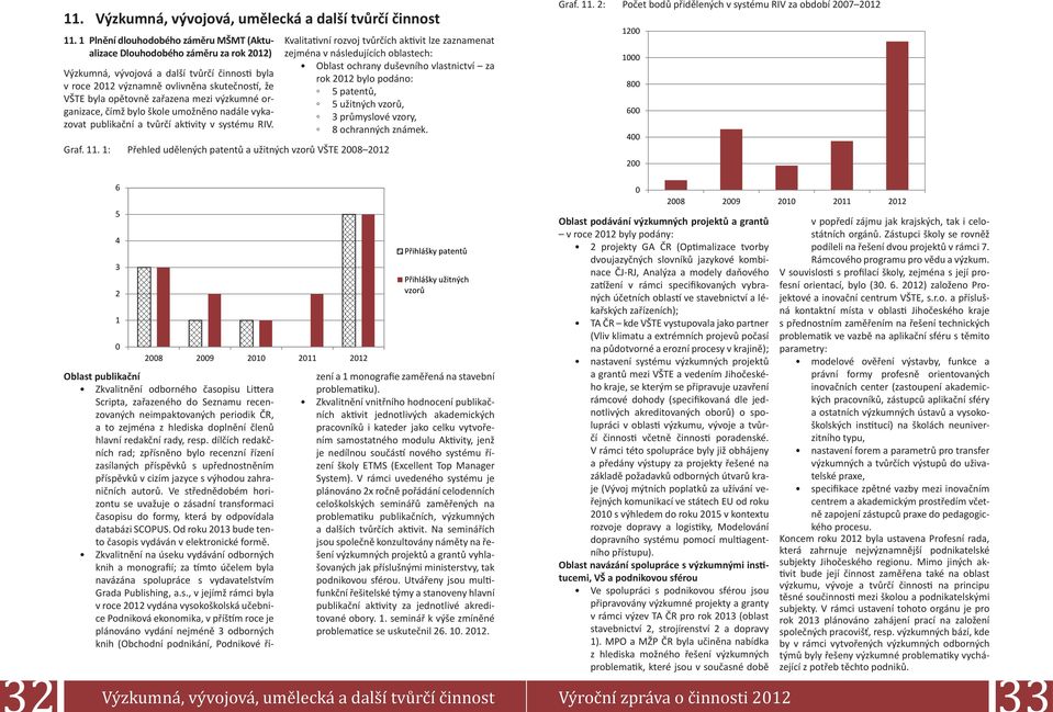 zařazena mezi výzkumné organizace, čímž bylo škole umožněno nadále vykazovat publikační a tvůrčí aktivity v systému RIV. Graf. 11.