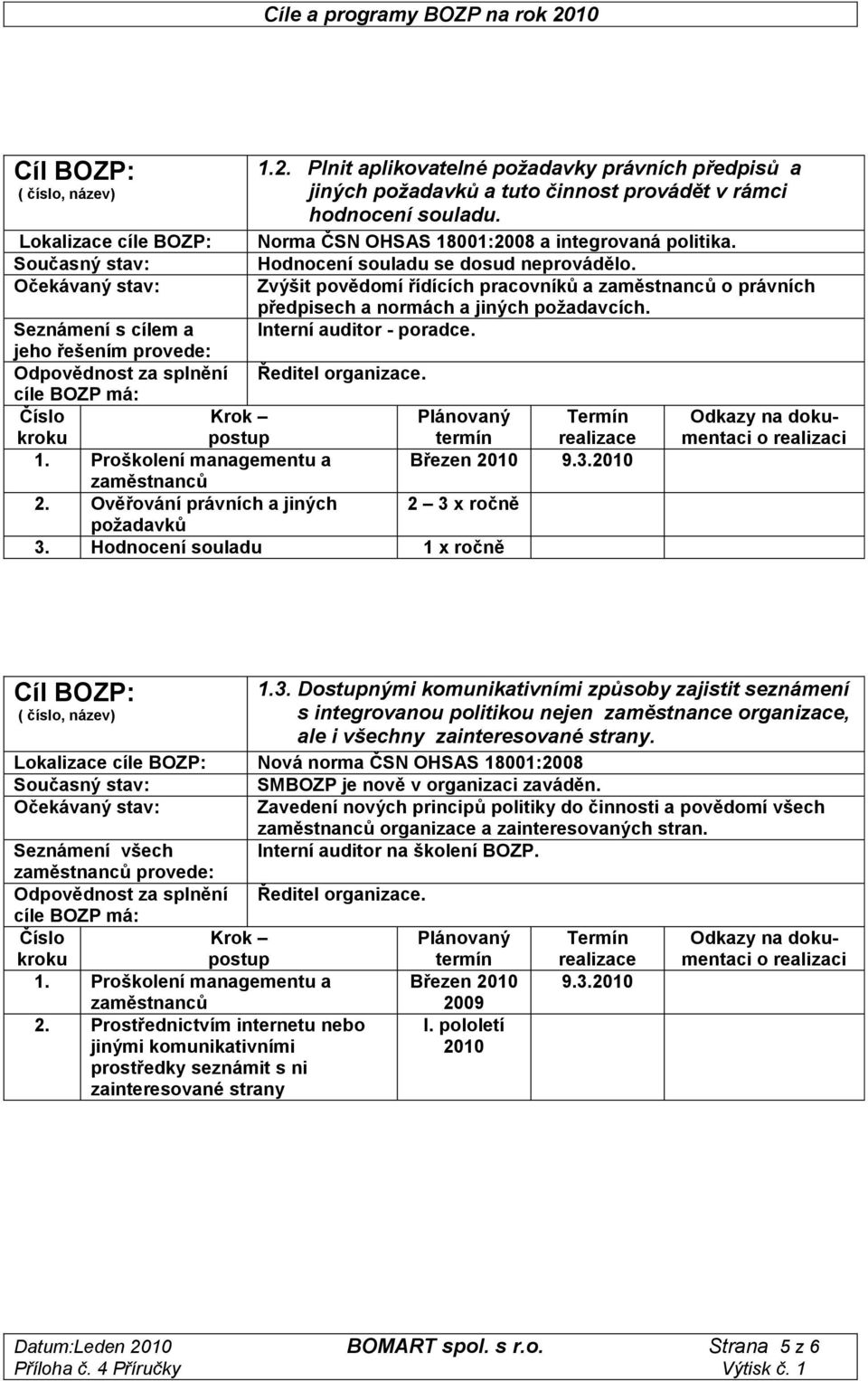 Seznámení s cílem a jeho řešením provede: Odpovědnost za splnění Ředitel organizace. cíle BOZP má: Plánovaný Termín termín 1. Proškolení managementu a Březen 2010 9.3.2010 zaměstnanců 2.