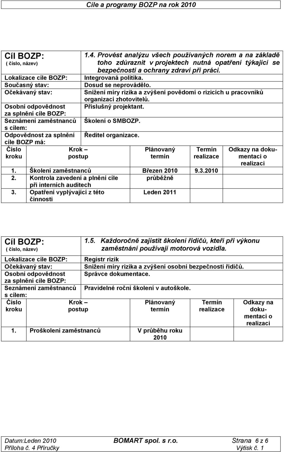 Snížení míry rizika a zvýšení povědomí o rizicích u pracovníků organizací zhotovitelů. Příslušný projektant. Školení o SMBOZP. Ředitel organizace. Plánovaný termín Termín 1.