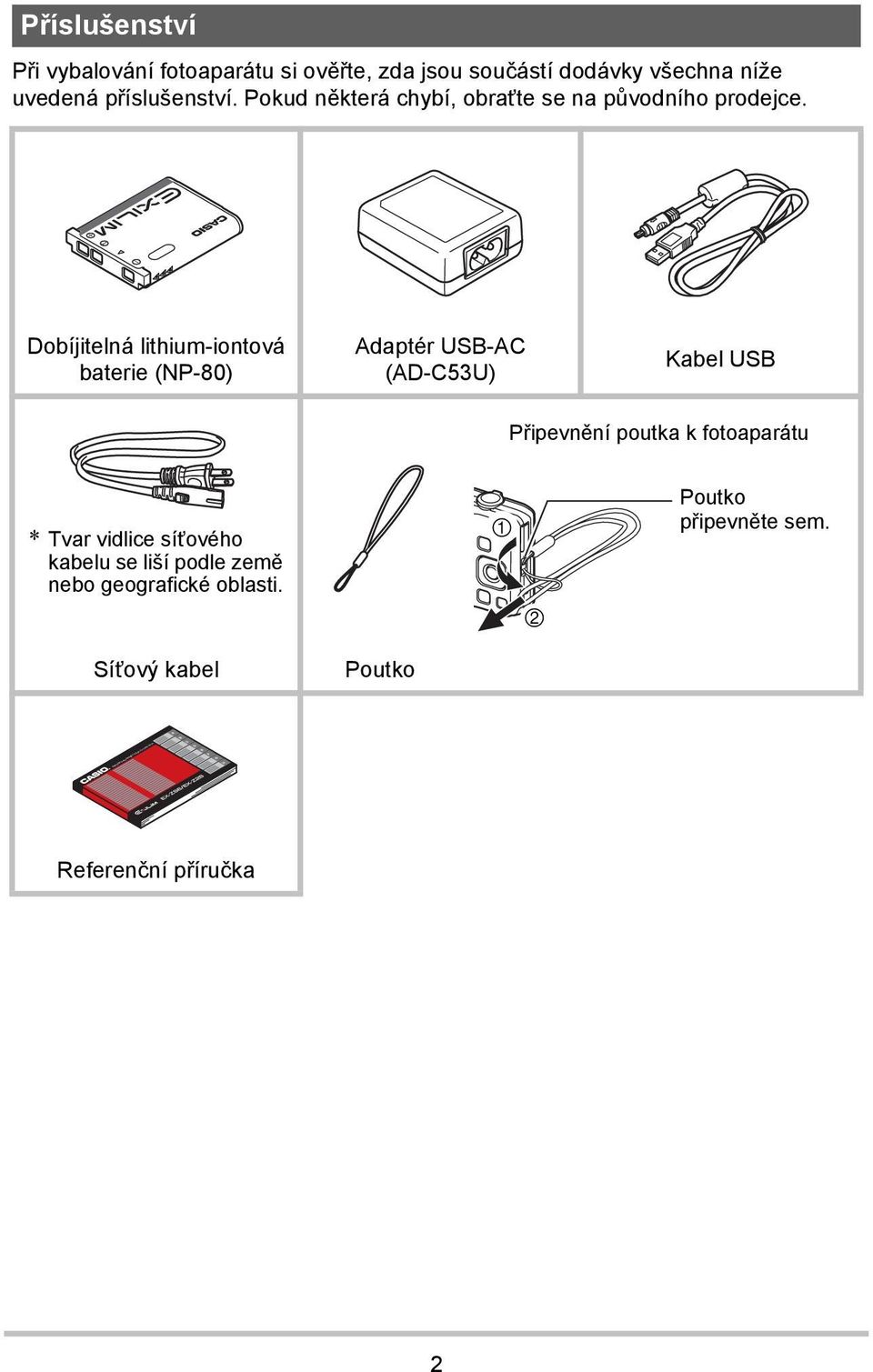 Dobíjitelná lithium-iontová baterie (NP-80) Adaptér USB-AC (AD-C53U) Kabel USB Připevnění poutka k fotoaparátu * Tvar