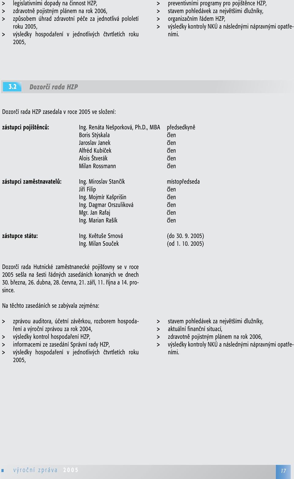 2 Dozorčí rada HZP Dozorčí rada HZP zasedala v roce 2005 ve složení: zástupci pojištěnců: Ing. Renáta Nešporková, Ph.D., MBA předsedkyně Boris Stýskala člen Jaroslav Janek člen Alfréd Kubíček člen Alois Štverák člen Milan Rossmann člen zástupci zaměstnavatelů: Ing.