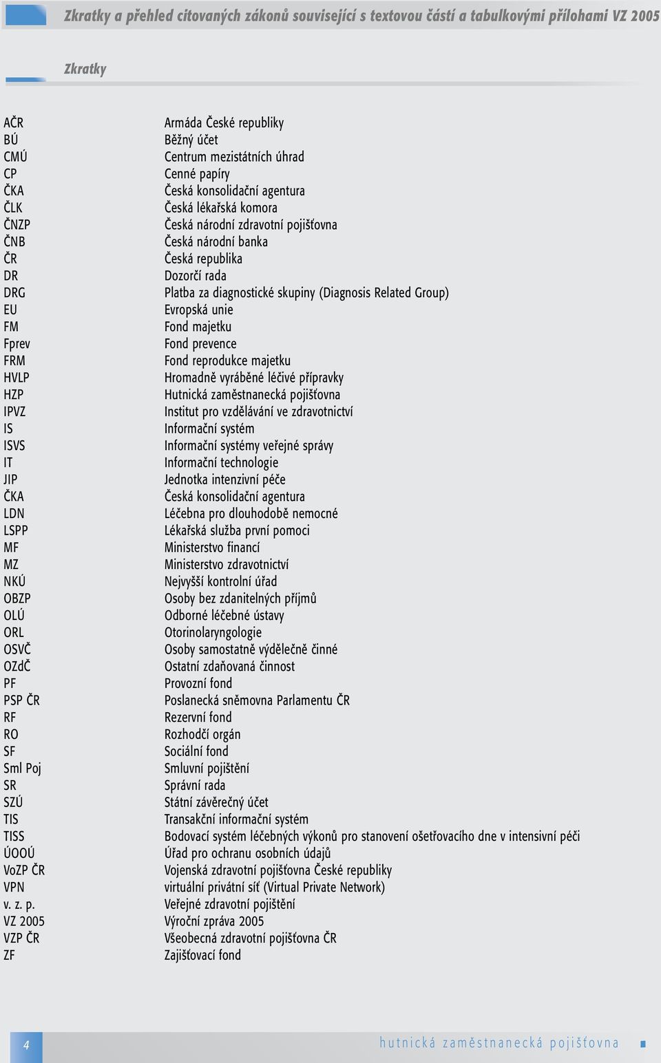 Related Group) EU Evropská unie FM Fond majetku Fprev Fond prevence FRM Fond reprodukce majetku HVLP Hromadně vyráběné léčivé přípravky HZP Hutnická zaměstnanecká pojišťovna IPVZ Institut pro