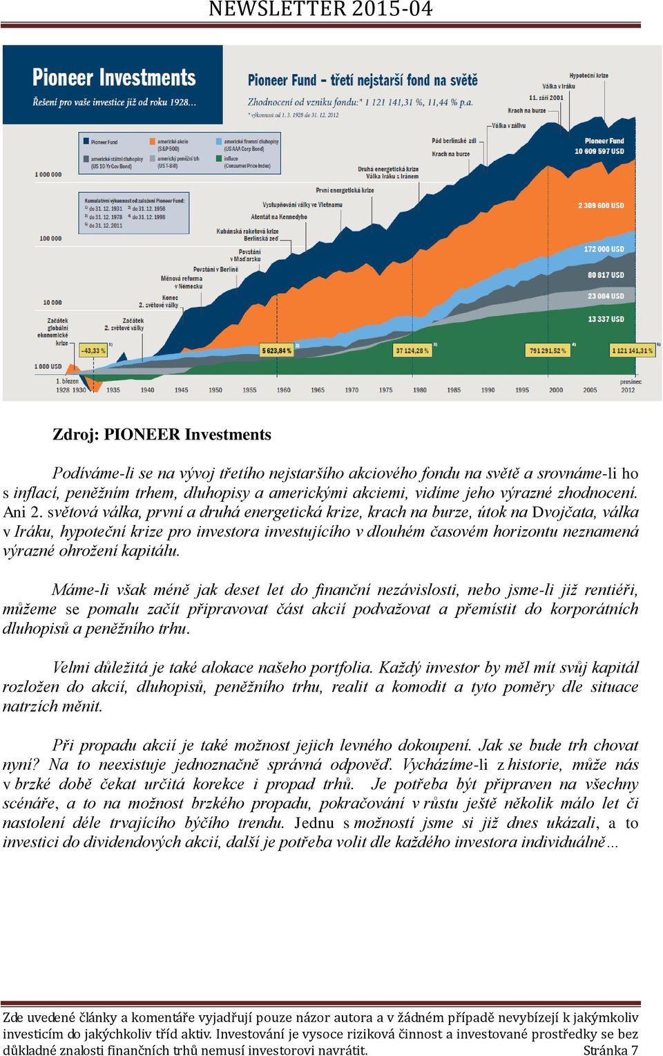 světová válka, první a druhá energetická krize, krach na burze, útok na Dvojčata, válka v Iráku, hypoteční krize pro investora investujícího v dlouhém časovém horizontu neznamená výrazné ohrožení