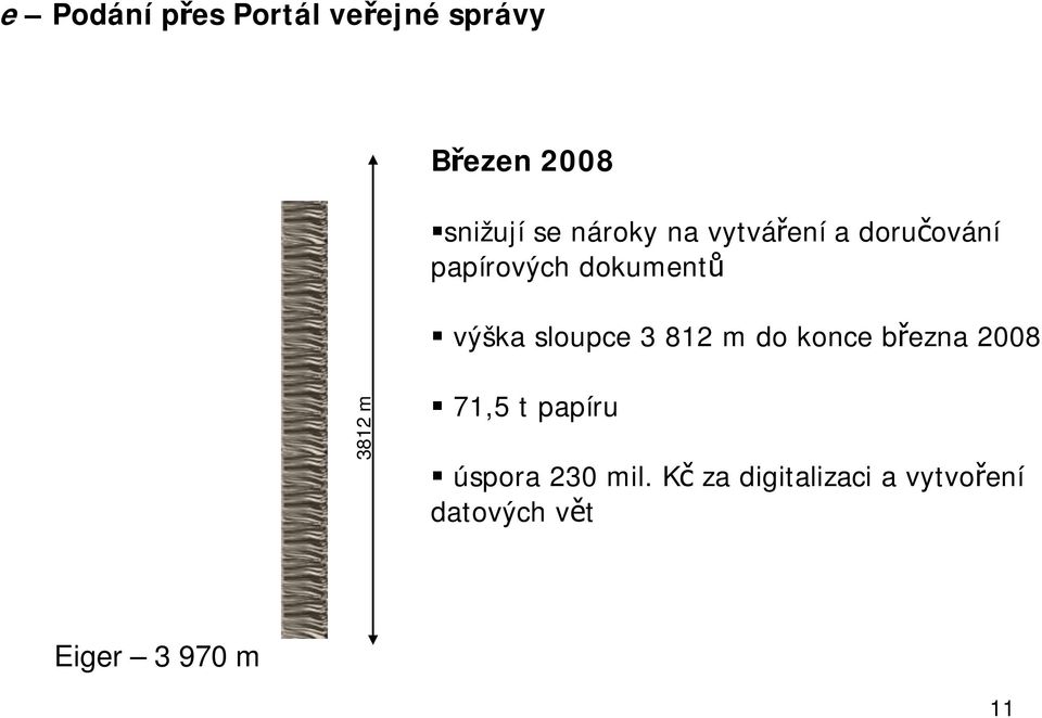 sloupce 3 812 m do konce března 2008 3812 m 71,5 t papíru