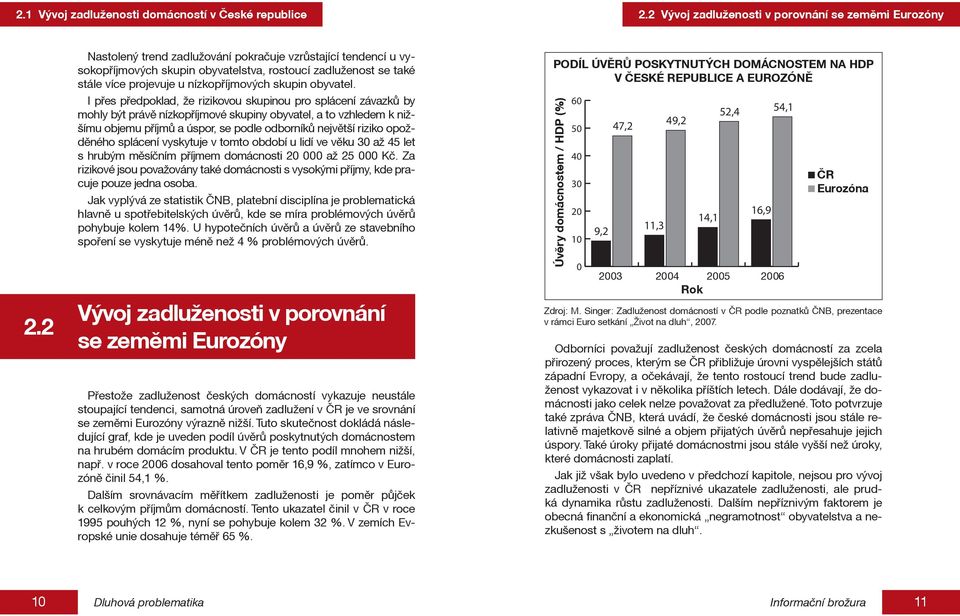 I přes předpoklad, že rizikovou skupinou pro splácení závazků by mohly být právě nízkopříjmové skupiny obyvatel, a to vzhledem k nižšímu objemu příjmů a úspor, se podle odborníků největší riziko