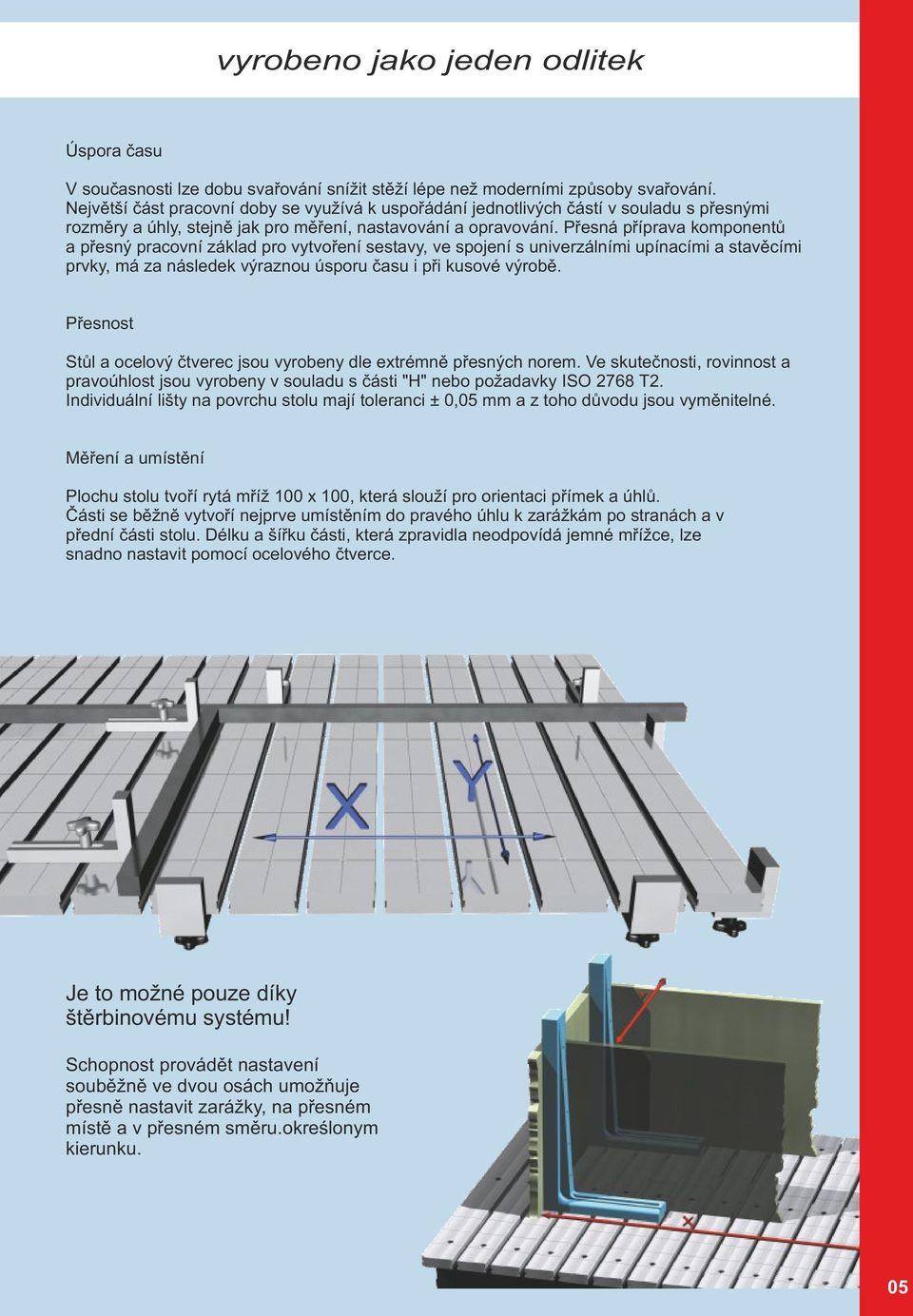 Přesná příprava komponentů a přesný pracovní základ pro vytvoření sestavy, ve spojení s univerzálními upínacími a stavěcími prvky, má za následek výraznou úsporu času i při kusové výrobě.