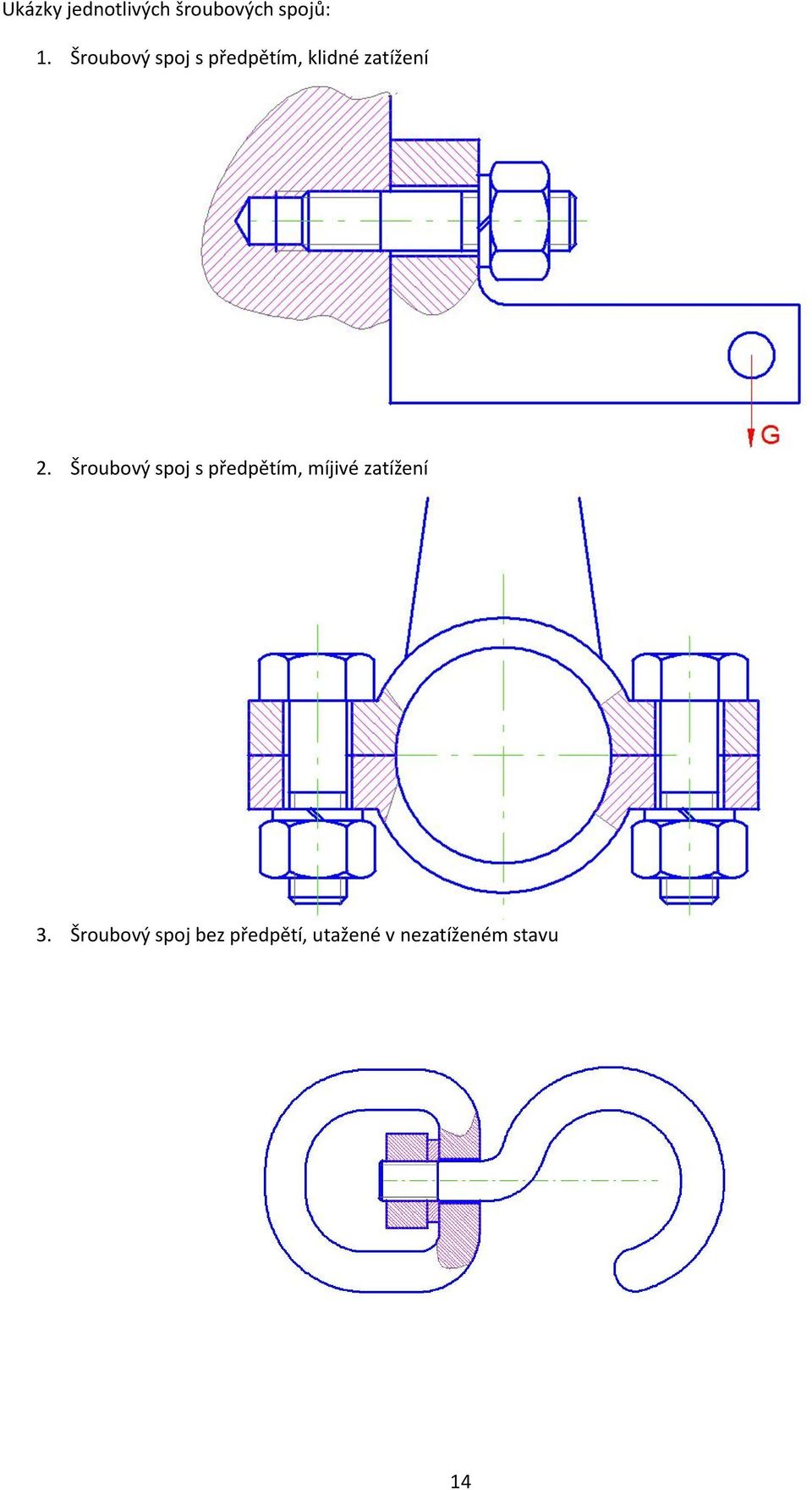 Šroubový spoj s předpětím, míjivé zatížení 3.