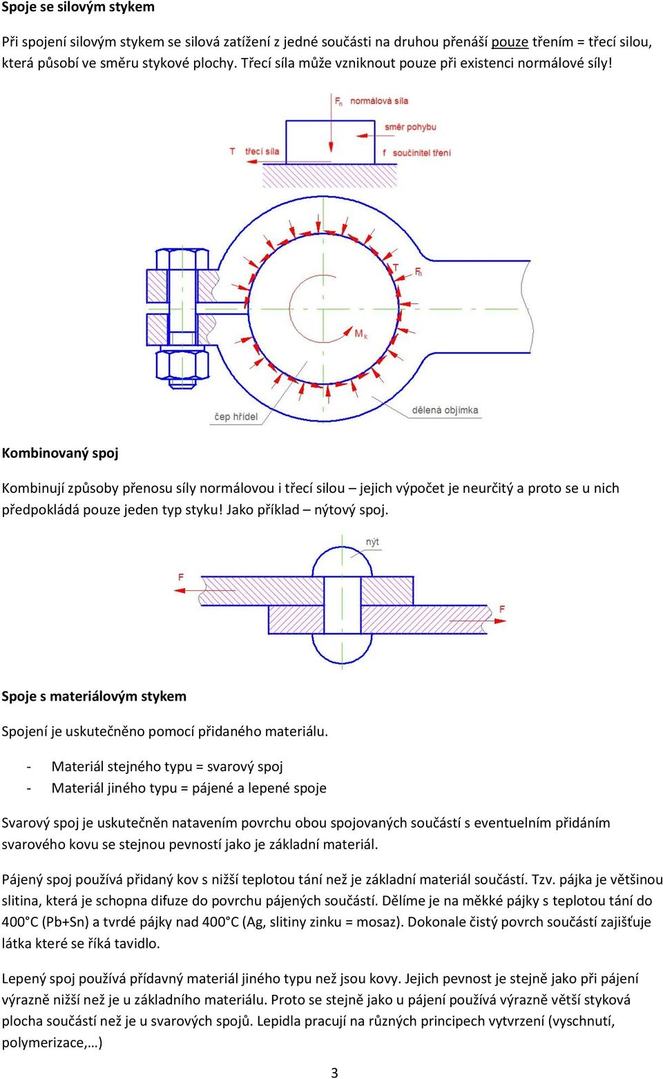 Kombinovaný spoj Kombinují způsoby přenosu síly normálovou i třecí silou jejich výpočet je neurčitý a proto se u nich předpokládá pouze jeden typ styku! Jako příklad nýtový spoj.