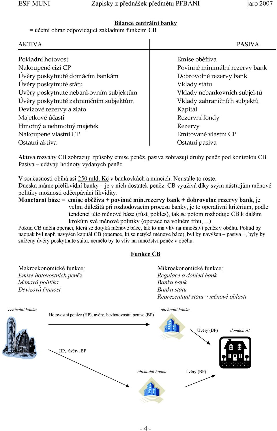 bank Dobrovolné rezervy bank Vklady státu Vklady nebankovních subjektů Vklady zahraničních subjektů Kapitál Rezervní fondy Rezervy Emitované vlastní CP Ostatní pasiva Aktiva rozvahy CB zobrazují