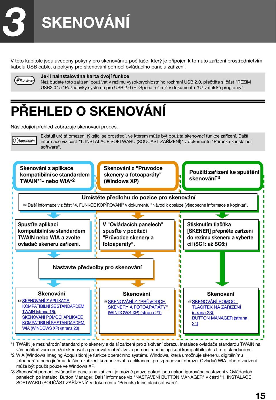 0 (Hi-Speed režim)" v dokumentu "Uživatelské programy". PŘEHLED O SKENOVÁNÍ Následující přehled zobrazuje skenovací proces.