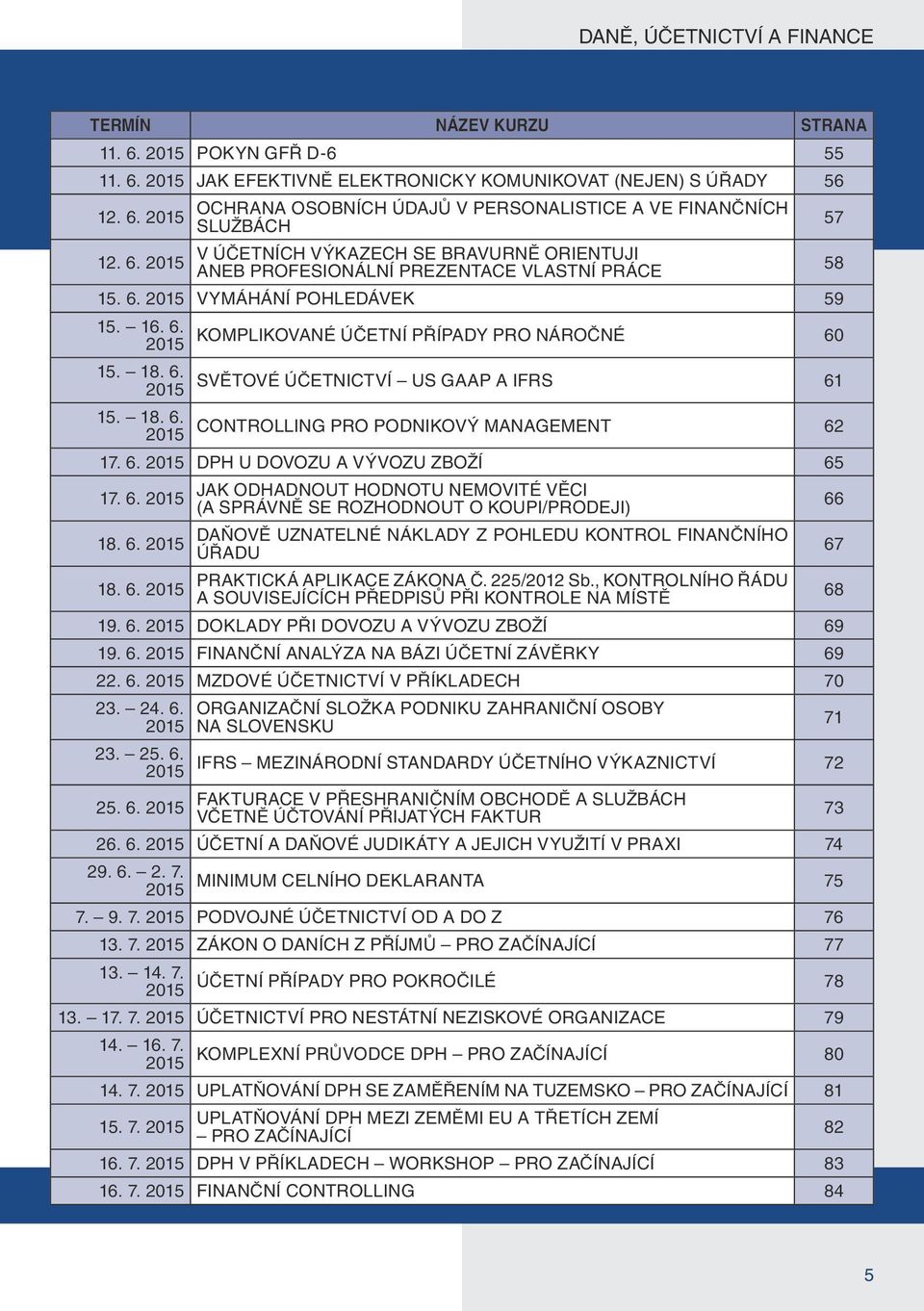 6. 2015 SVĚTOVÉ ÚČETNICTVÍ US GAAP A IFRS 61 15. 18. 6. 2015 CONTROLLING PRO PODNIKOVÝ MANAGEMENT 62 17. 6. 2015 DPH U DOVOZU A VÝVOZU ZBOŽÍ 65 17. 6. 2015 JAK ODHADNOUT HODNOTU NEMOVITÉ VĚCI (A SPRÁVNĚ SE ROZHODNOUT O KOUPI/PRODEJI) 66 18.